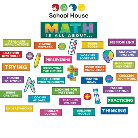 Math Is All About Mini Bulletin Board Set