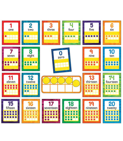 World Of Eric Carle Numbers Bulletin Board Set