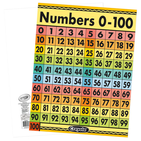 Crayola Numbers 0-100 Chart