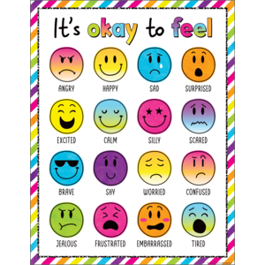 Brights 4Ever It's Okay To Feel Chart