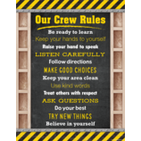 Under Construction Rules Chart