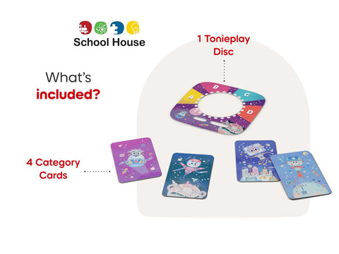 Tonieplay Quizzles All About Technology