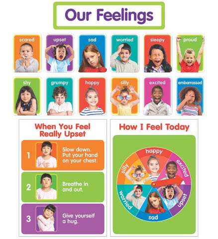 OUR FEELINGS BULLETIN BOARD SET
