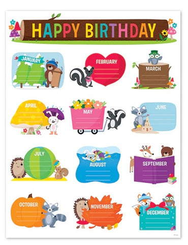 Woodland Friends Birthday Chart