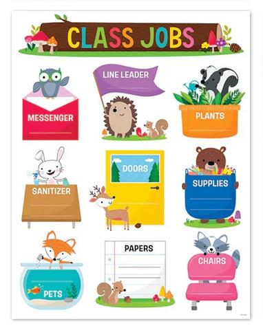 Woodland Friends Class Jobs Chart