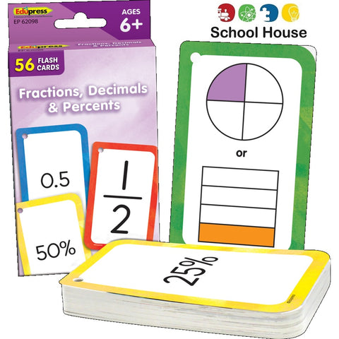 Fractions, Decimals, & Percents Flash Cards