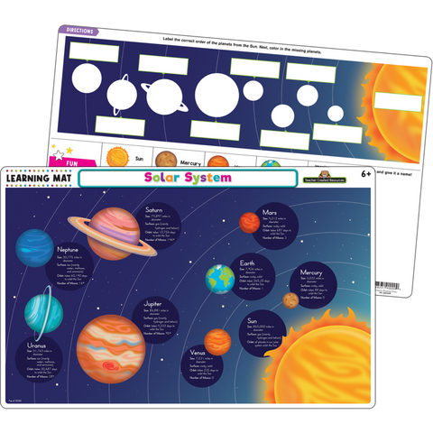 Learning Mat Solar System