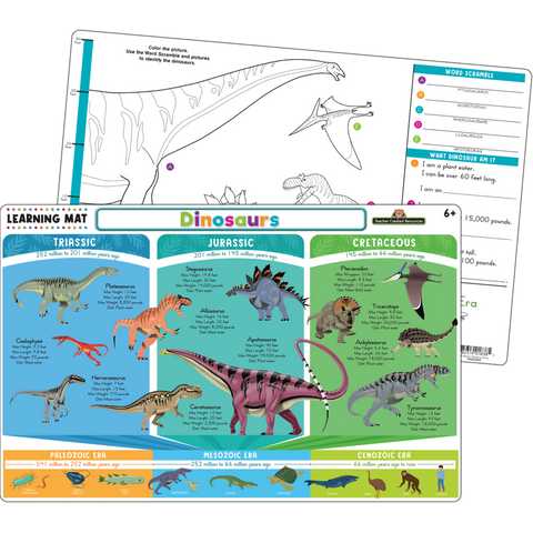 Learning Mat Dinosaurs