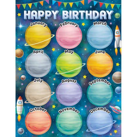 Outer Space Crew Birthday Chart