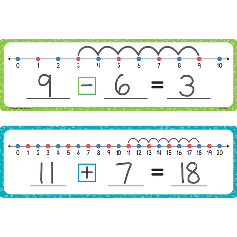 Dry Erase Number Lines 30Ct