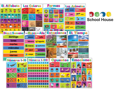 Spanish Early Learning Poster Pack