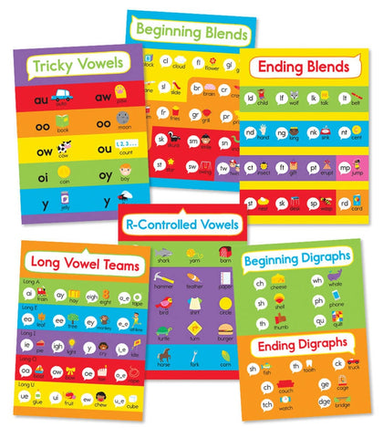 PHONICS BULLETIN BOARD SET