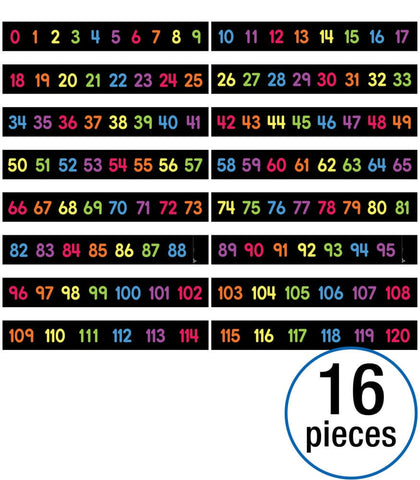 NUMBERS 0-120 MINI BULLETIN BOARD SET