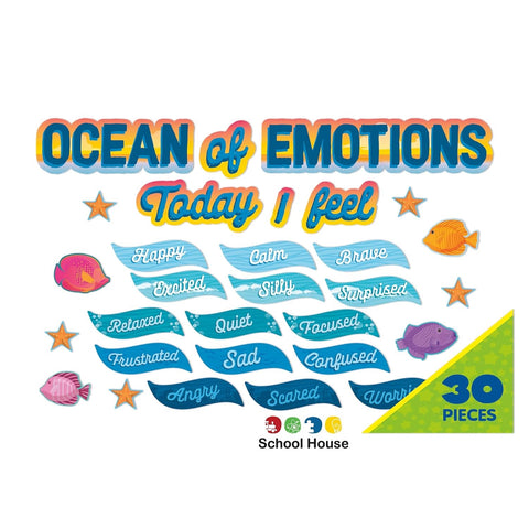 Seas the Day Ocean of Emotions Mini Bulletin Board Set