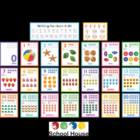 COLORFUL NUMBERS 0-20 BULLETIN BOARD SET