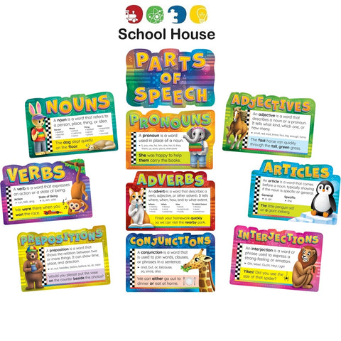 PARTS OF SPEECH BULLETIN BOARD SET