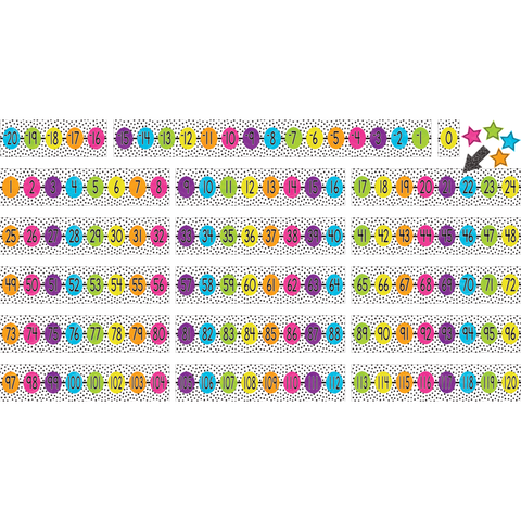 BRIGHTS 4EVER NUMBER LINE BULLETIN BOARD SET