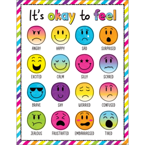 BRIGHTS 4EVER ITS OKAY TO FEEL CHART