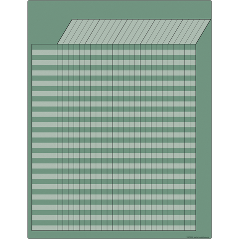 Eucalyptus Green Incentive Wipe-Off Chart