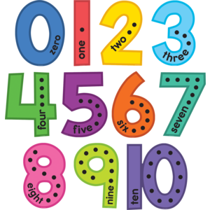 COLORFUL JUMBO NUMBERS BULLETIN BOARD SET