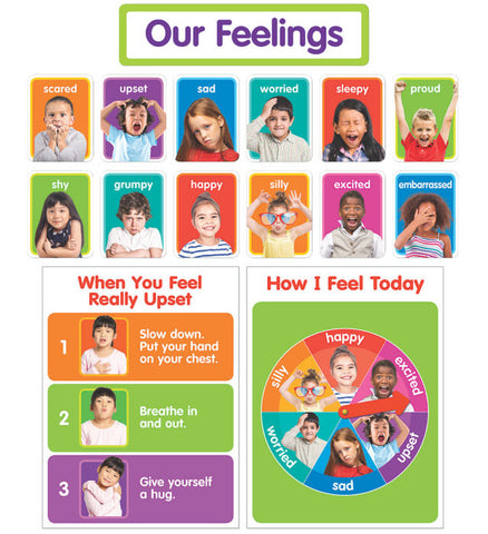 Our Feelings Bulletin Board Set