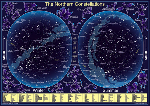 Constellations Chartlet