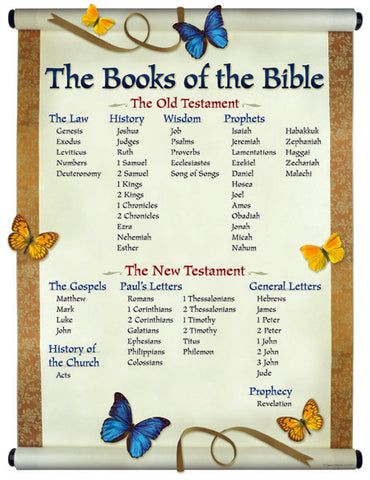 Books Of The Bible Chartlet