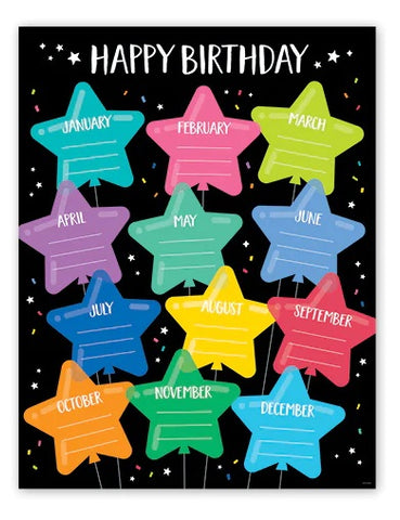 Star Bright Happy Birthday Chart