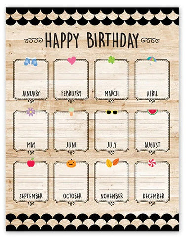 Core Decor Happy Birthday Chart