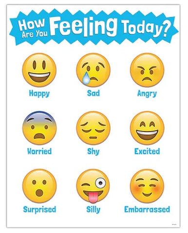 Emojis How Are You Feeling Chart