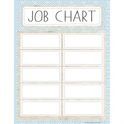 Close Knit Job Chart