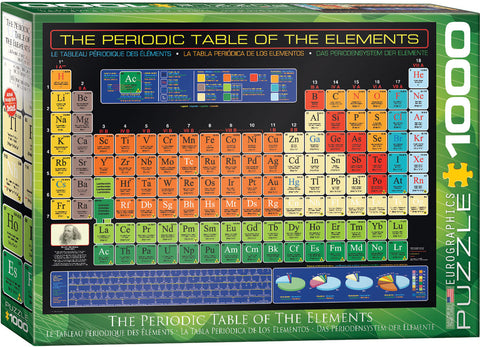 Periodic Table Of Elements 1000 Pc Pz