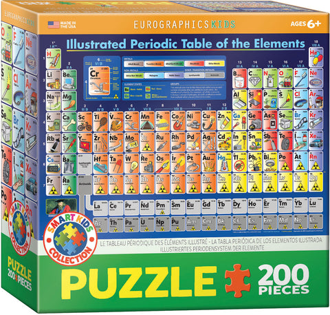 Periodic Table Of Elements 200 Pc Pz