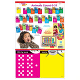 Animals Count 0-31 Learning Bulletin Board Set