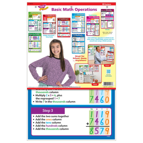 Basic Math Operations Learning Bulletin Board Set