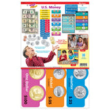 U.S. Money Learning Bulletin Board Set