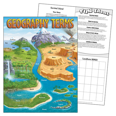 Geography Terms Chart
