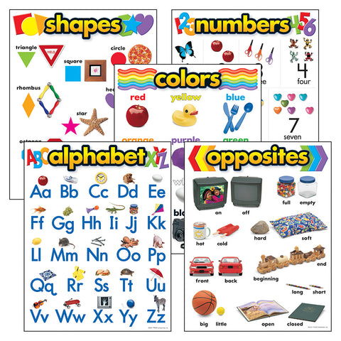 Kindergarten Basic Skills Chart