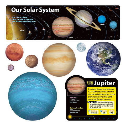 Solar System Bb Set