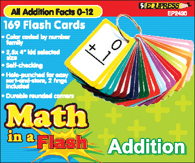 Addition Math In A Flash Cards