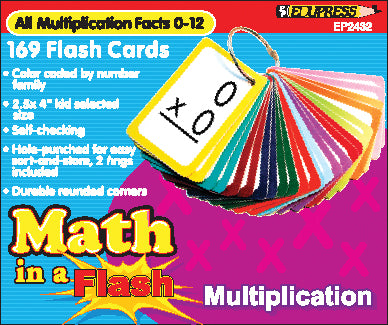 Multiplication Math In A Flash Cards