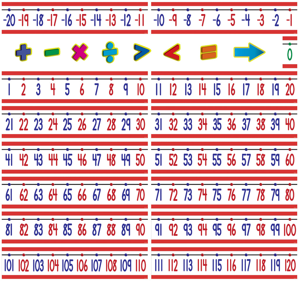 Number Line -20 To +120 Bb Set – School House GB