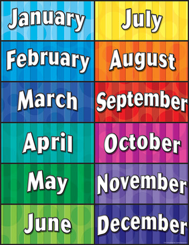 Months Of The Year Chart