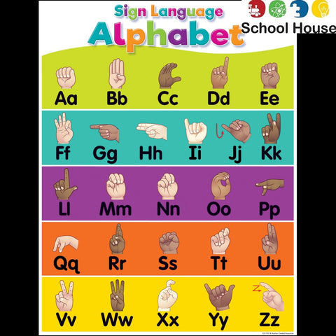 Colorful Sign Language Alphabet Chart